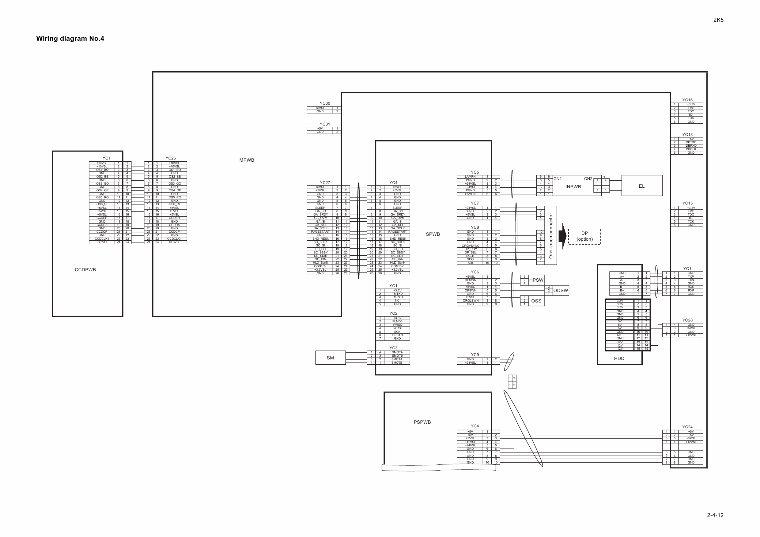 KYOCERA MFP TASKalfa-300i Service Manual-6